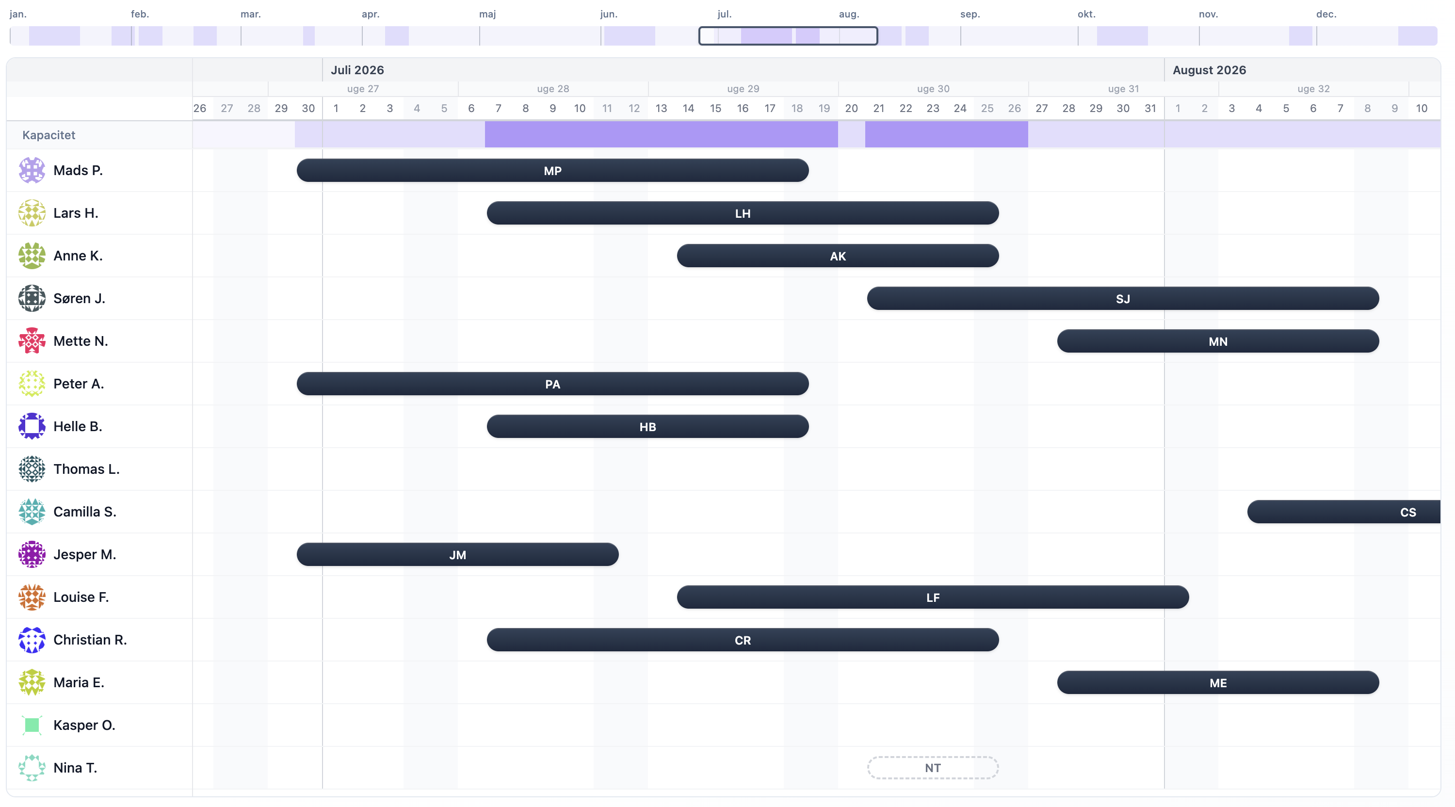 Ferieplanen - visuelt team overblik